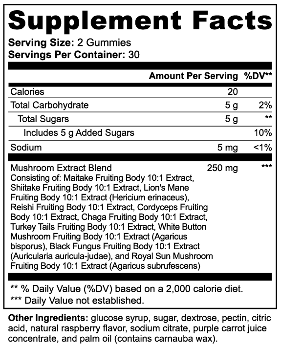 mushroom extract complex