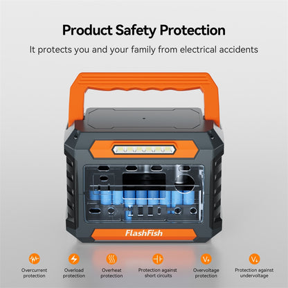 Flashfish P66A 200W Solar Generator &Foldable Solar Panel, Portable Power Station Battery Pack with AC/USB/DC Output, 144.3Wh with Multiple Adapters for Camping, Gift Home Emergenc