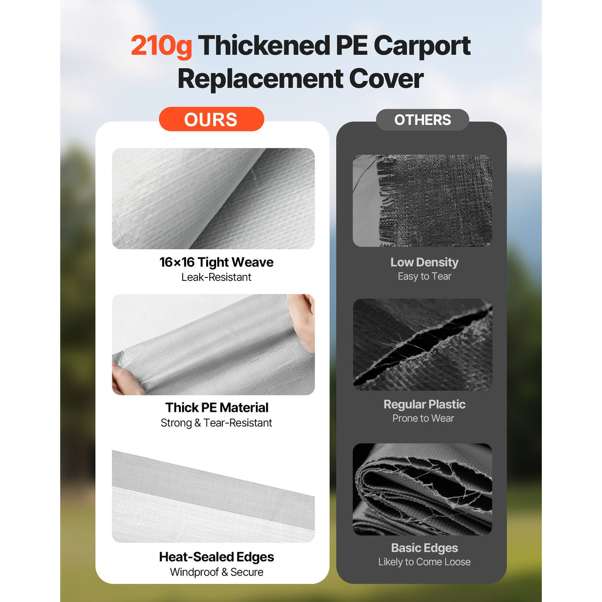 carport replacement canopy, 10 x 20 ft potable garage tent top tarp, uv-resistant & waterproof car shelter tarp, heavy duty car port cover with ball buggees, grey, frame not included