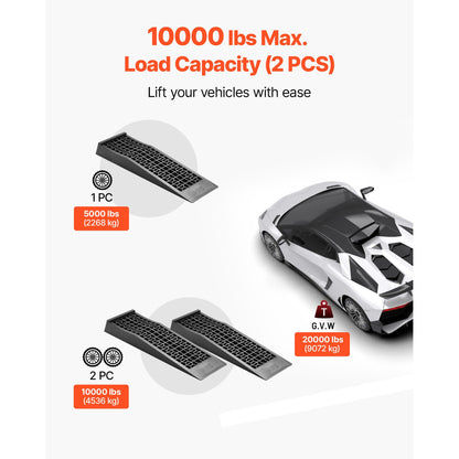 Car Ramps, 2 PCS 20000 lbs GVW Capacity, 2.56 in Lift Height, Portable Low Profile Car Service Ramps for Home Garage Maintenance & Oil Changes, Heavy Duty for Low Chassis Vehicle &