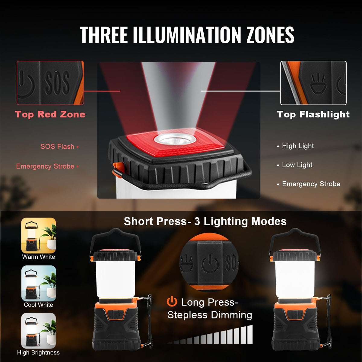 led camping lantern, all-in-one, 1000lm, 360° illumination, 4 lighting modes, battery powered light, outdoor robust flashlight, built to last light, ideal for hiking fishing outages repairs